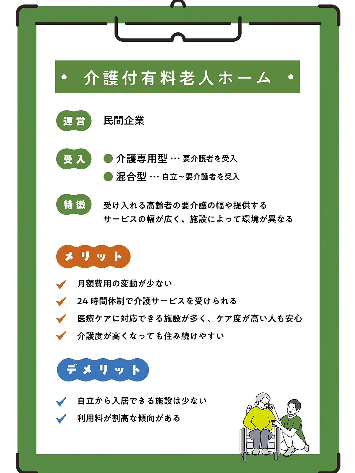介護付有料老人ホームについて